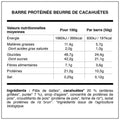 Beurre de Cacahuète