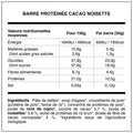 Cacao - Noisette